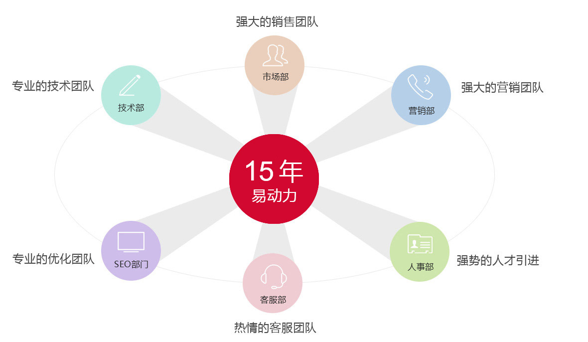 关于mk网页版